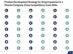 Product development strategy for drug expansion in a pharma company case competition complete deck