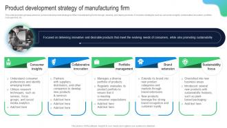 Product Development Strategy Of Manufacturing Firm Building Comprehensive Plan Strategy And Operations MKT SS V