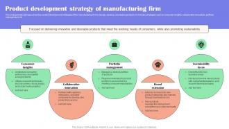 Product Development Strategy Of Manufacturing Firm Effective Guide To Reduce Costs Strategy SS V