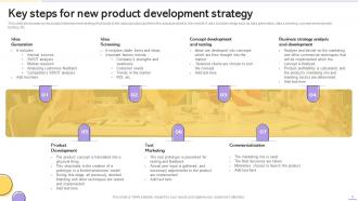 Product Development Strategy Powerpoint Ppt Template Bundles Attractive Appealing