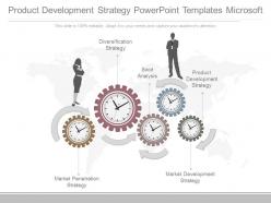 Product development strategy powerpoint templates microsoft