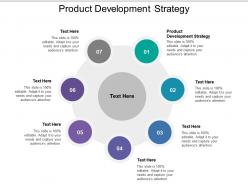 Product development strategy ppt powerpoint presentation visual aids example 2015 cpb