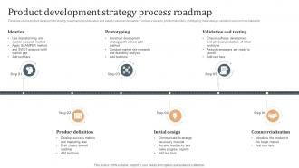 Product Development Strategy Process Roadmap