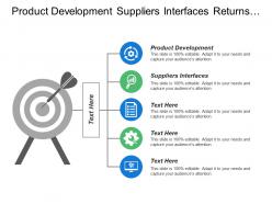 Product development suppliers interfaces returns reworks demand management