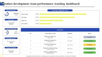 Product Development Team Performance Tracking Dashboard