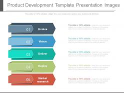 Product development template presentation images
