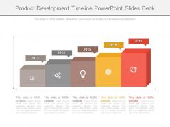Product development timeline powerpoint slides deck