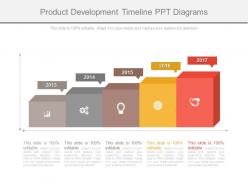 Product development timeline ppt diagrams