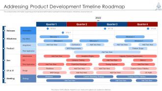 Product development timeline roadmap managing product launch
