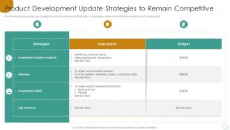 Product Development Update Strategies To Remain Competitive