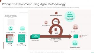 Product development using agile optimizing product development system
