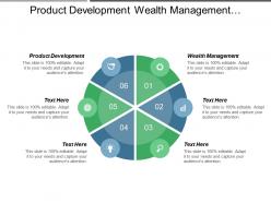 Product development wealth management operational process management process management cpb