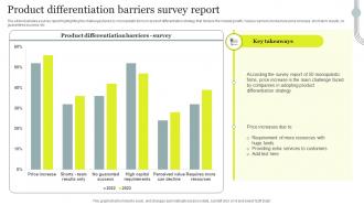 Product Differentiation Barriers Survey Report
