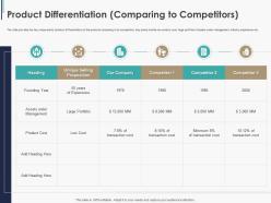 Product differentiation comparing to competitors pitchbook ppt summary