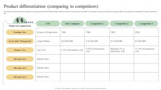 Product Differentiation Comparing To Competitors Sell Side Deal Pitchbook With Potential Buyers