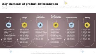 Product Differentiation Powerpoint PPT Template Bundles Strategy MD Best Unique