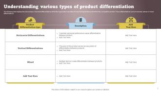 Product Differentiation Powerpoint PPT Template Bundles Strategy MD Content Ready Unique