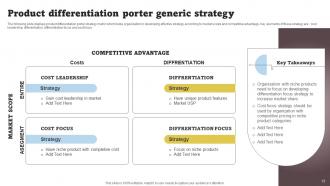 Product Differentiation Powerpoint PPT Template Bundles Strategy MD Researched Unique