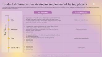 Product Differentiation Strategies Implemented By Top Distinguishing Business From Market
