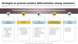Product Differentiation Strategies To Promote Product Differentiation Among Customers Strategy SS