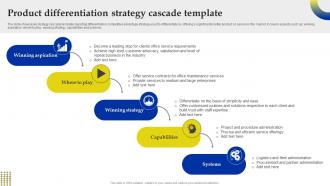 Product Differentiation Strategy Cascade Template