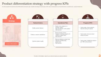Product Differentiation Strategy With Progress KPIs
