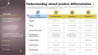 Product Differentiation Understanding Mixed Product Differentiation Strategy SS