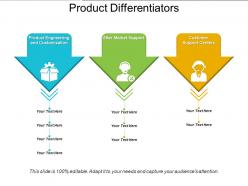 Product differentiators