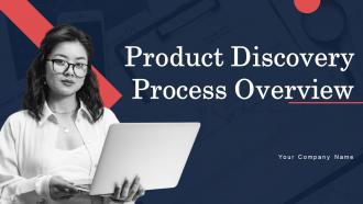 Product Discovery Process Overview Powerpoint Ppt Template Bundles DK MD