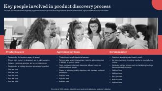 Product Discovery Process Overview Powerpoint Ppt Template Bundles DK MD Downloadable Engaging