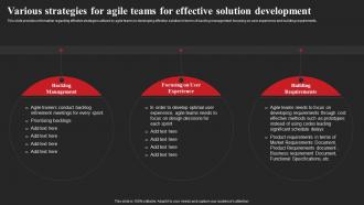 Product Discovery Process Various Strategies For Agile Teams For Effective Solution Development