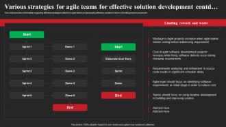 Product Discovery Process Various Strategies For Agile Teams For Effective Solution Development Editable Good