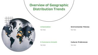 Product Distribution Across Geographic Regions PPT PowerPoint AT Downloadable Aesthatic
