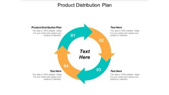 Product distribution plan ppt powerpoint presentation show maker cpb