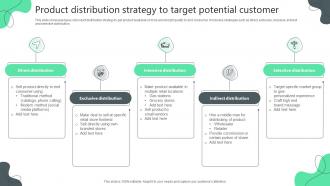 Product Distribution Strategy To Target Potential Customer