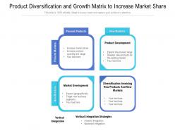 Product diversification and growth matrix to increase market share