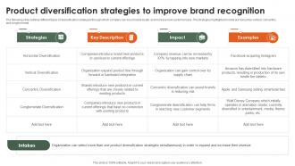 Product Diversification Strategies To Improve Brand Startup Growth Strategy For Rapid Strategy SS V
