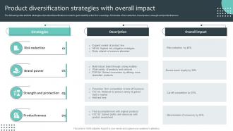 Product Diversification Strategies With Overall Impact