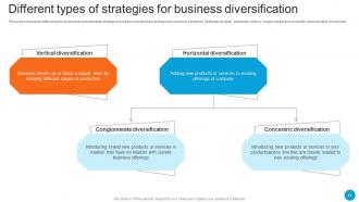 Product Diversification Strategy To Increase Sales And Business Revenue Strategy CD V Professional Downloadable