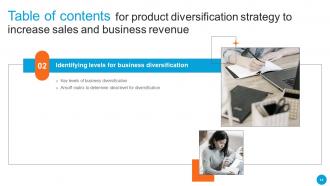 Product Diversification Strategy To Increase Sales And Business Revenue Strategy CD V Colorful Downloadable