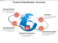 Product diversification summary