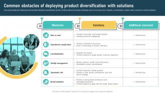 Product Diversification Techniques Common Obstacles Of Deploying Product Strategy SS
