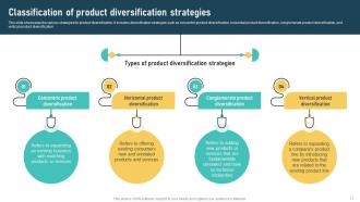 Product Diversification Techniques Overview And Implementation Strategies Strategy MD Customizable Colorful