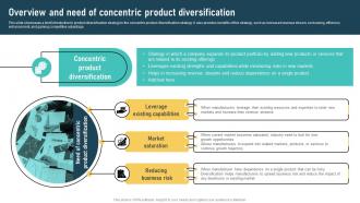 Product Diversification Techniques Overview And Need Of Concentric Strategy SS