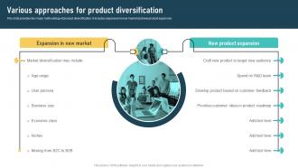 Product Diversification Techniques Various Approaches For Product Diversification Strategy SS