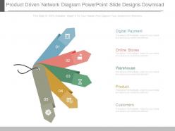 Product driven network diagram powerpoint slide designs download