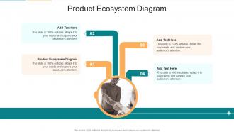 Product Ecosystem Diagram In Powerpoint And Google Slides Cpb