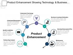 Product enhancement showing technology and business investment estimation
