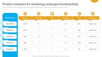 Product Estimates For Marketing Campaign Benchmarking