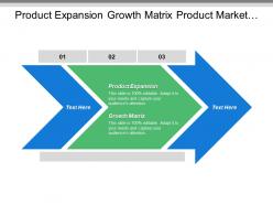 Product expansion growth matrix product market matrix advertising objectives